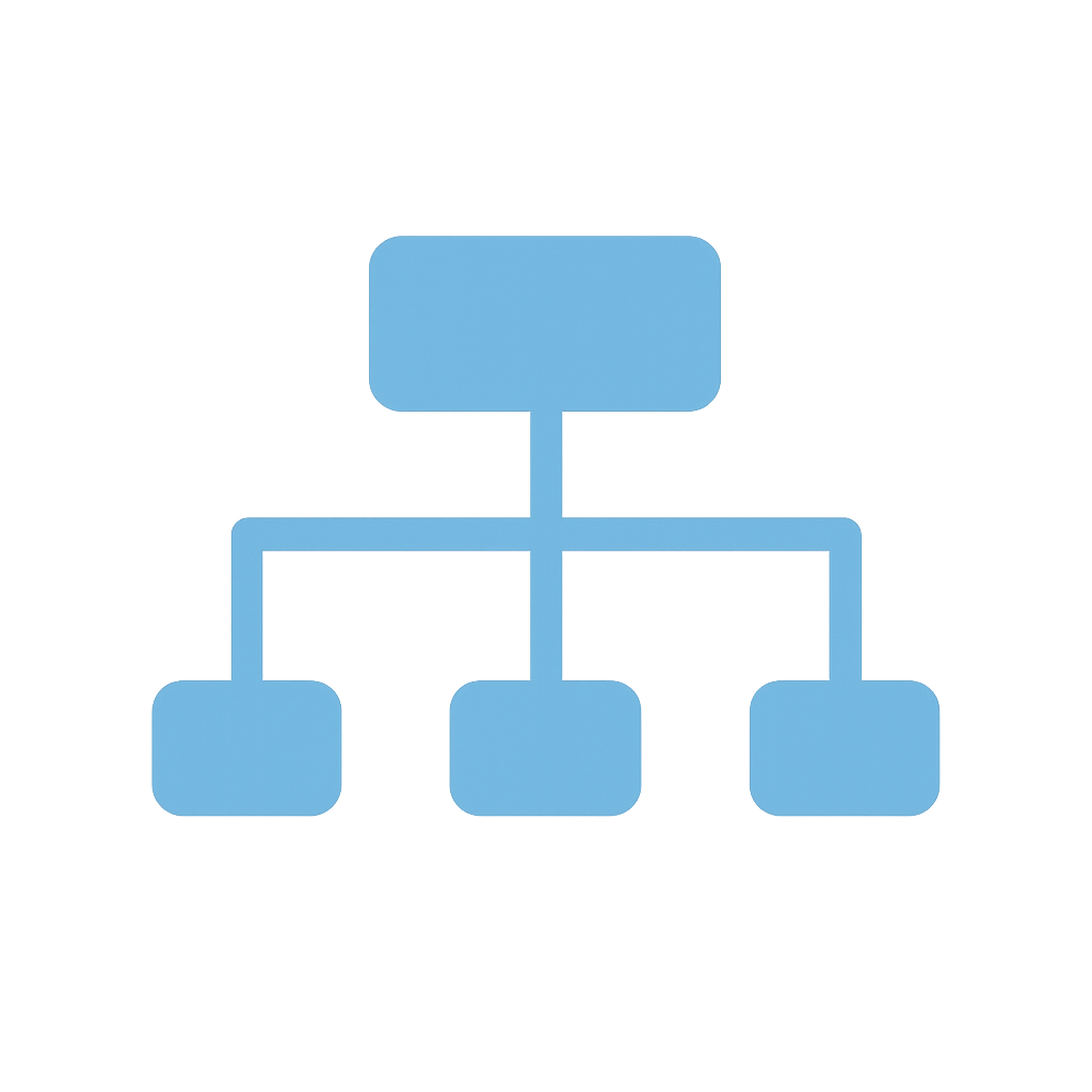 ArchitectureSolution ArchitectureSolution